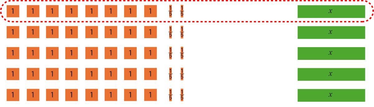 Des tuiles numériques sont utilisées pour représenter des nombres.